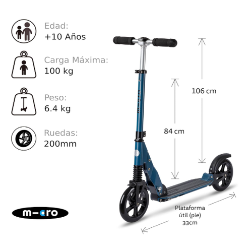 MICRO SUSPENSION AZUL