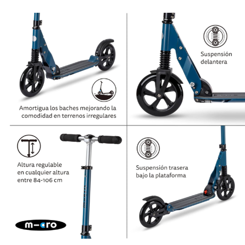 MICRO SUSPENSION AZUL